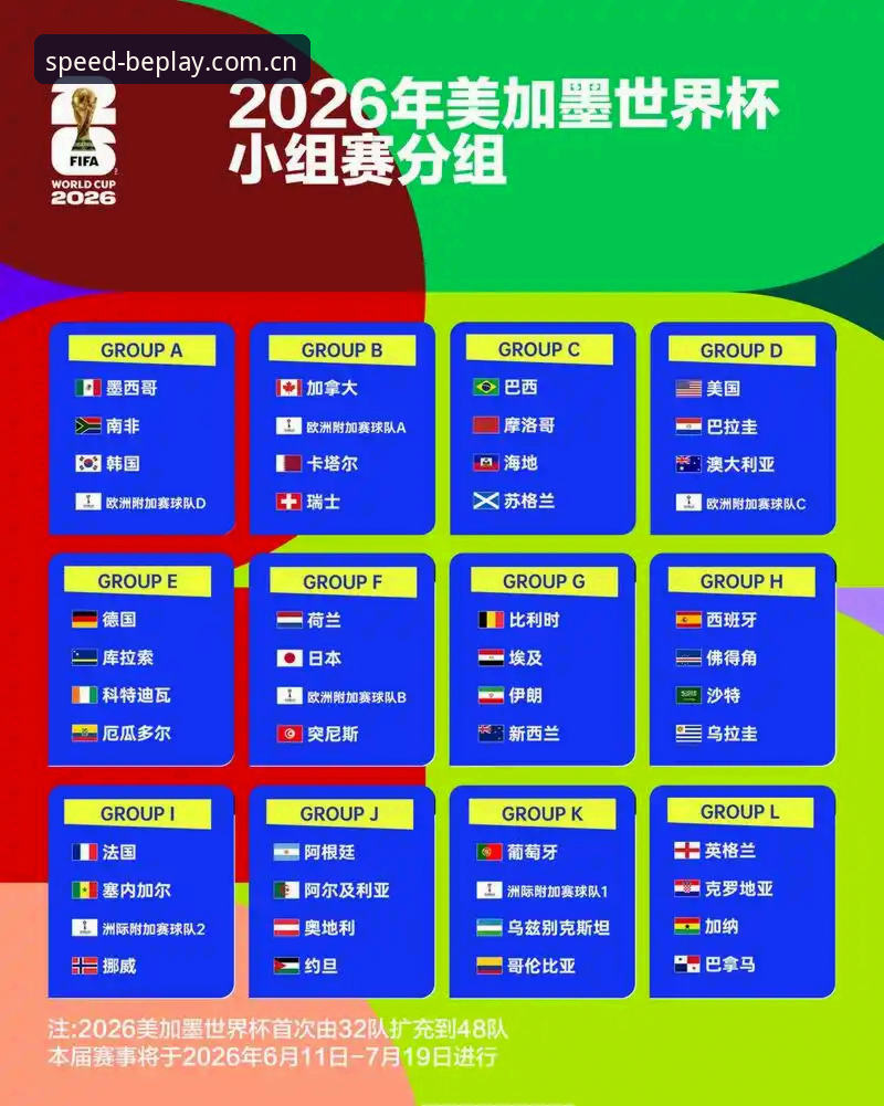 2026世界杯观赛体验评测：签证危机与赛事热度全面分析